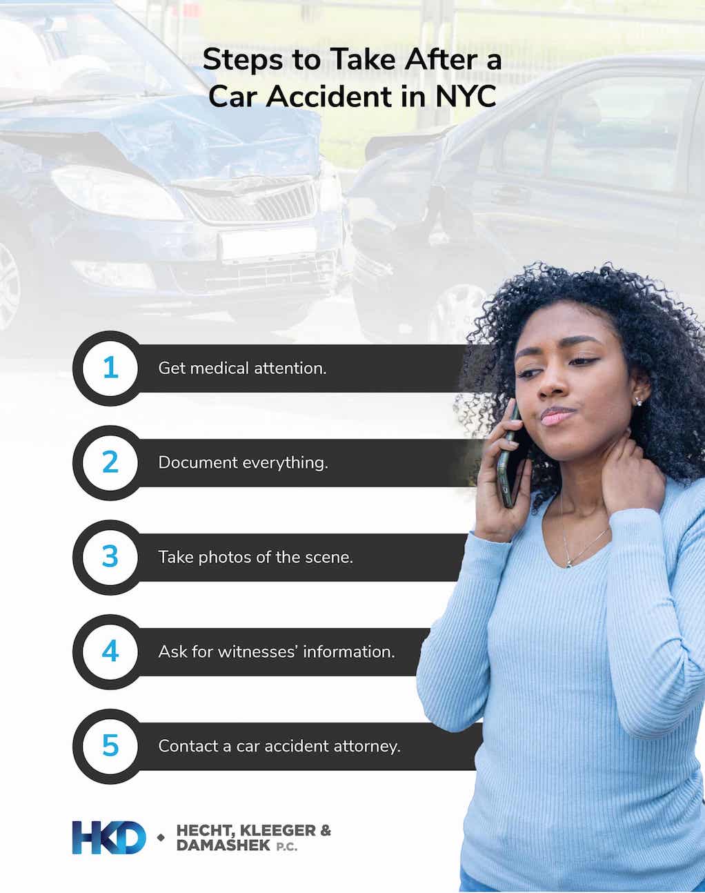 infographic for steps after a car accident