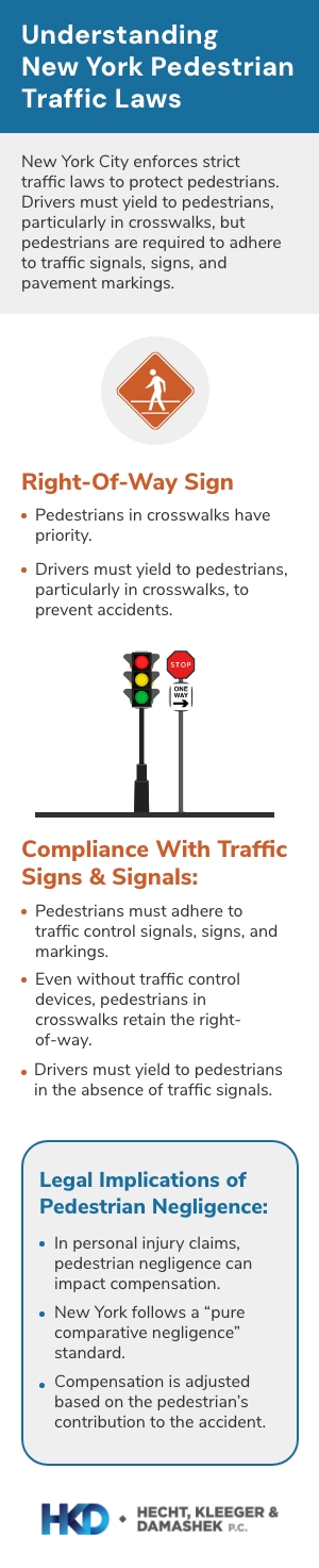 infographic about New York pedestrian traffic laws