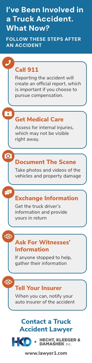 Infographic about what to do after a New York truck accident